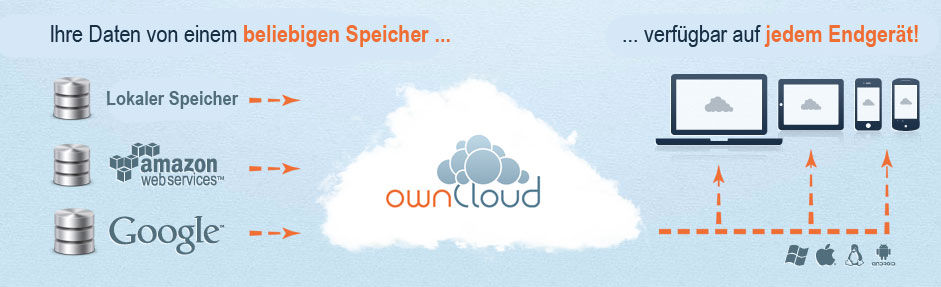 owncloud solution partner web-vision