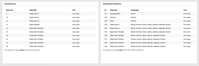 DeepL Translate Dashboard Widgets: Massenübersetzung Warteschlange und Übersetzungsfreigabe