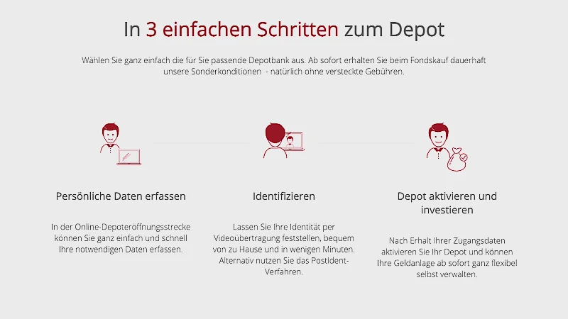 In drei einfachen Schritten zum eigenen Onlinedepot