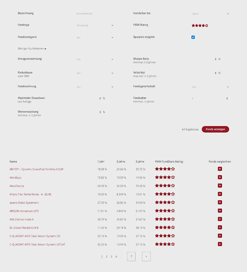 Individuell erstellter Fondsfinder mit vielen Filtermöglichkeiten