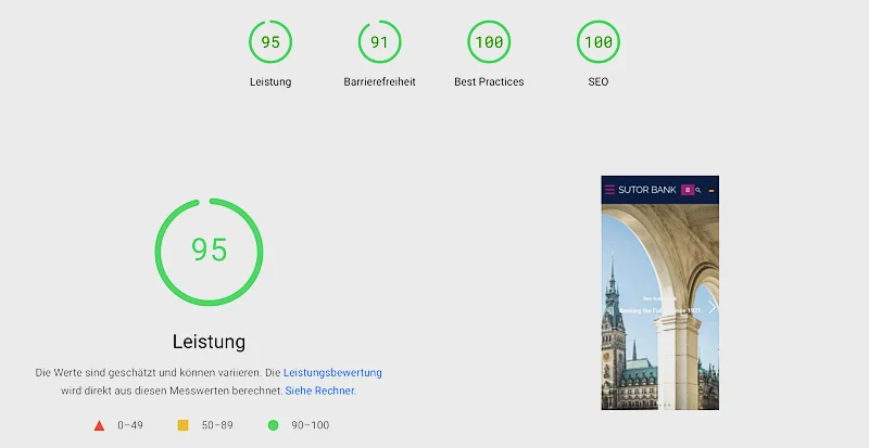 Sutor Bank - Google Pagespeed Mobile Sutor Bank - Google Pagespeed Mobile