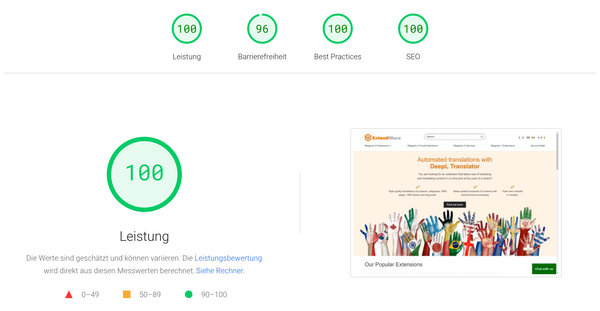 ExtendWare Desktop Pagespeed