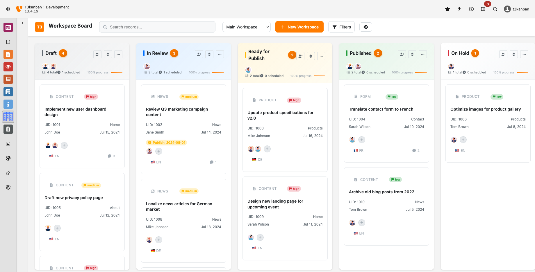 TYPO3 Kanban Workspaces
