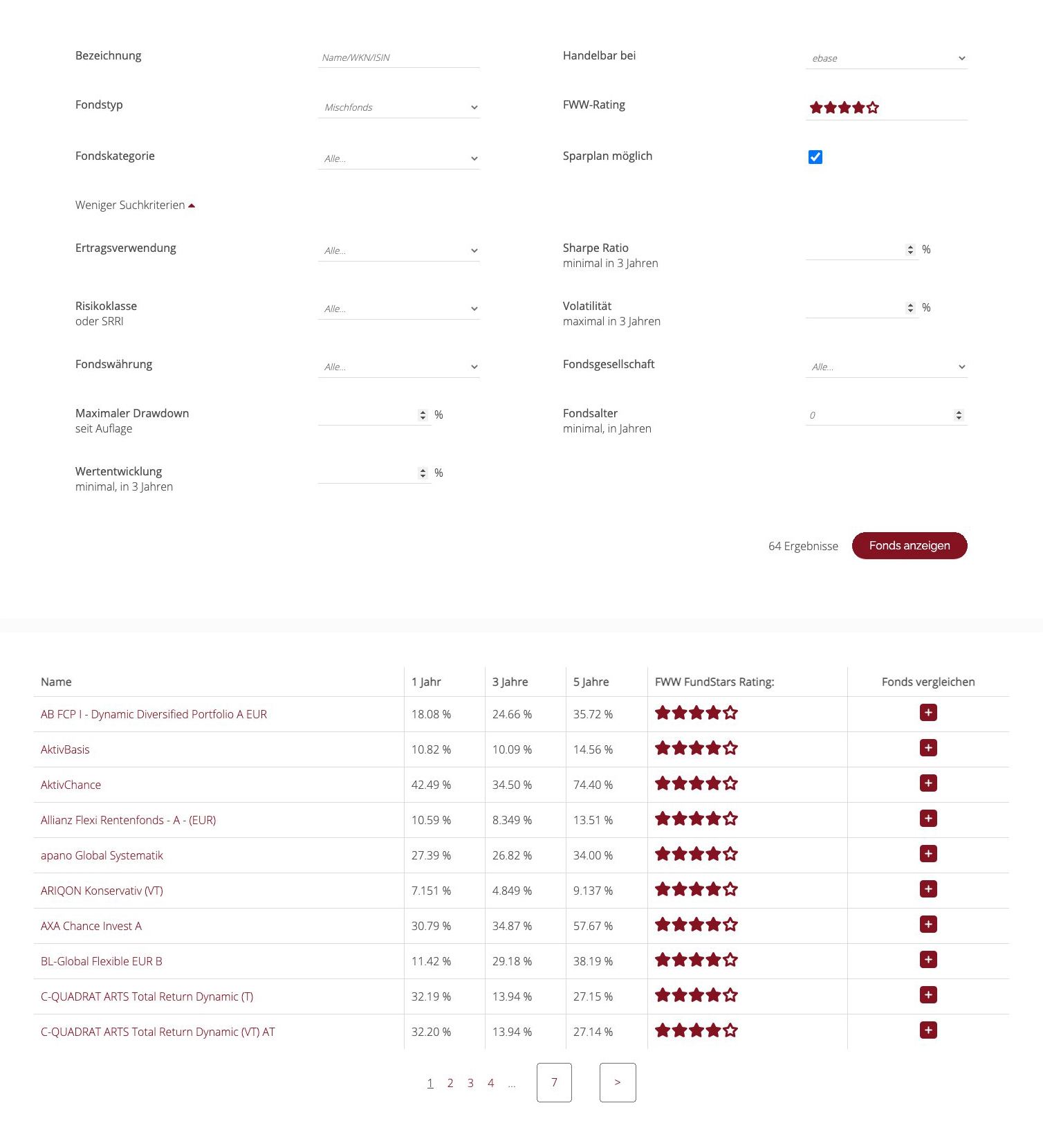 Customized fund finder with many filter options