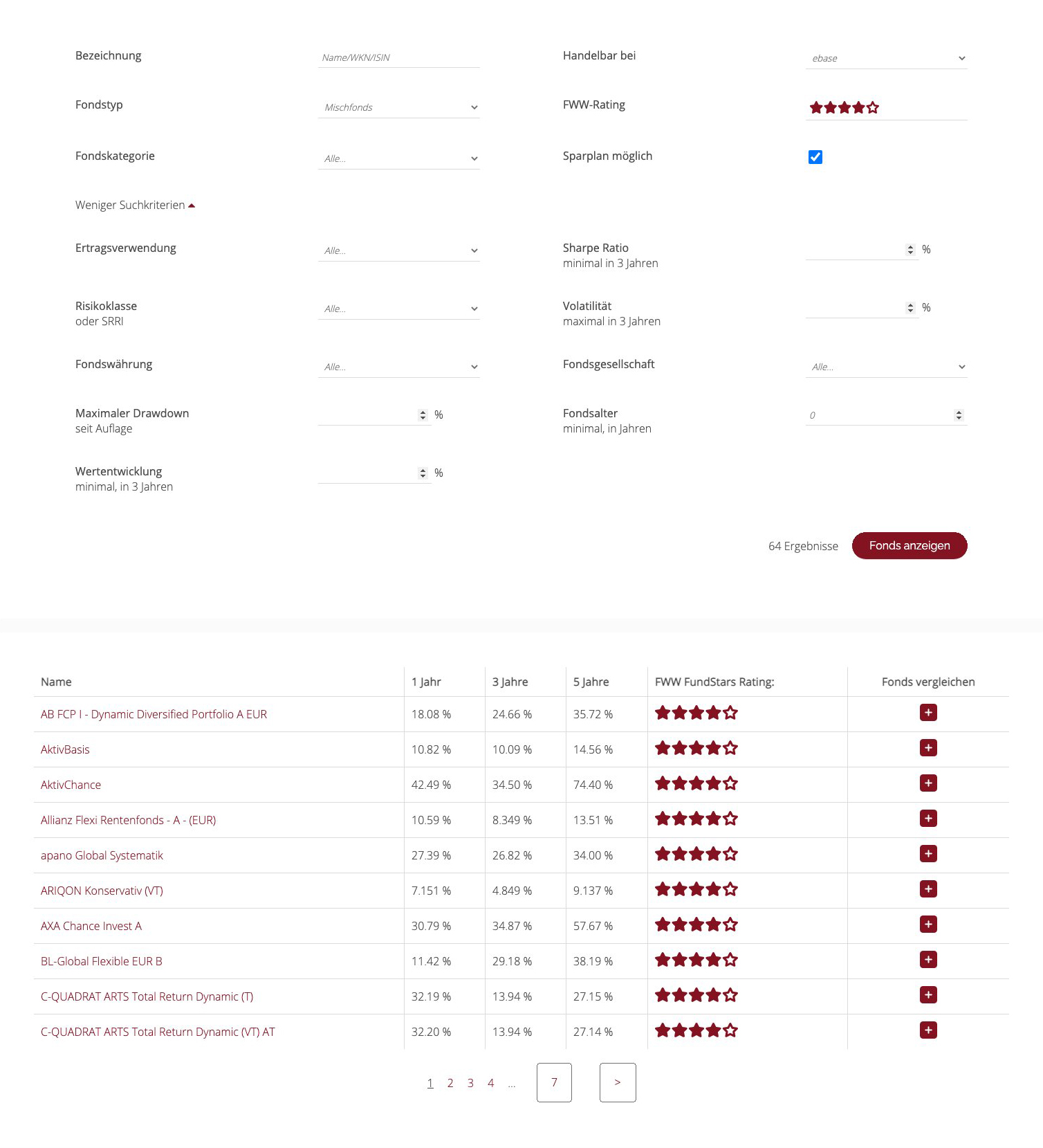 Individuell erstellter Fondsfinder mit vielen Filtermöglichkeiten